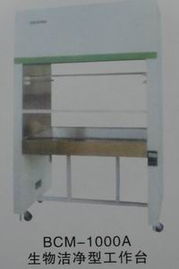 醫(yī)藥健康產業(yè)新機遇 聚焦藥品、醫(yī)療器械、保健食品與儀器設備的批發(fā)供應